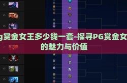 pg赏金女王多少钱一套-探寻PG赏金女王的魅力与价值