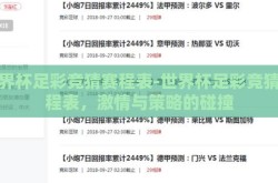 世界杯足彩竞猜赛程表-世界杯足彩竞猜赛程表，激情与策略的碰撞