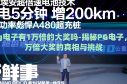 pg电子有1万倍的大奖吗-揭秘PG电子，1万倍大奖的真相与挑战