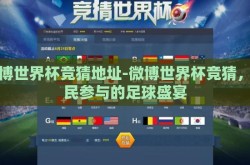 微博世界杯竞猜地址-微博世界杯竞猜，全民参与的足球盛宴