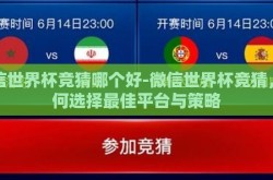 微信世界杯竞猜哪个好-微信世界杯竞猜，如何选择最佳平台与策略