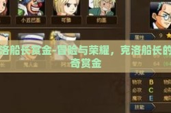 克洛船长赏金-冒险与荣耀，克洛船长的传奇赏金