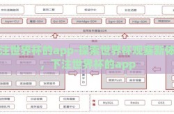 下注世界杯的app-探索世界杯观赛新体验，下注世界杯的app