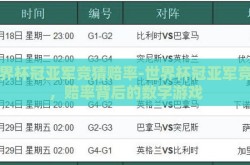 世界杯冠亚军竞猜赔率-世界杯冠亚军竞猜，赔率背后的数字游戏