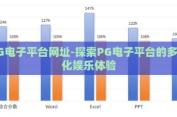 PG电子平台网址-探索PG电子平台的多元化娱乐体验