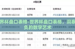 世界杯盘口表格-世界杯盘口表格，洞察胜负的数字艺术