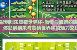 体彩刮刮乐竞猜世界杯-激情与幸运的碰撞，体彩刮刮乐与竞猜世界杯的魅力交织