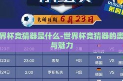 世界杯竞猜器是什么-世界杯竞猜器的奥秘与魅力