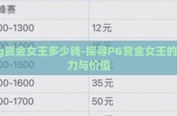 pg赏金女王多少钱-探寻PG赏金女王的魅力与价值