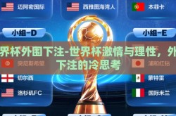 世界杯外围下注-世界杯激情与理性，外围下注的冷思考