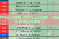 世界杯盘口数剧-世界杯盘口数剧，揭秘足球赛事的数字魅力