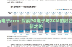 pg电子zcm-探索PG电子与ZCM的融合创新之路