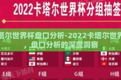 卡塔尔世界杯盘口分析-2022卡塔尔世界杯，盘口分析的深度洞察