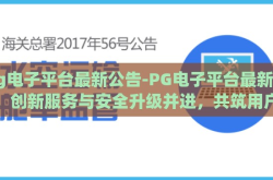pg电子平台最新公告-PG电子平台最新公告，创新服务与安全升级并进，共筑用户信赖基石
