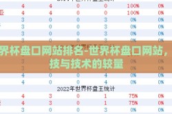 世界杯盘口网站排名-世界杯盘口网站，竞技与技术的较量