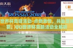 qq世界杯竞猜活动-点燃激情，共赴足球盛宴，QQ世界杯竞猜活动全解析