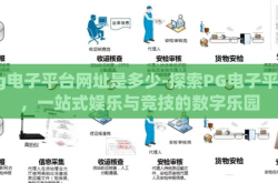 pg电子平台网址是多少-探索PG电子平台，一站式娱乐与竞技的数字乐园