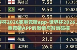 世界杯2026赛事竞猜app-世界杯2026，赛事竞猜APP的激情与智慧碰撞