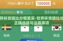 世界杯竞猜比分哪里买-世界杯竞猜比分的正确选择与注意事项