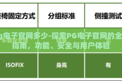 pg电子官网多少-探索PG电子官网的全面指南，功能、安全与用户体验