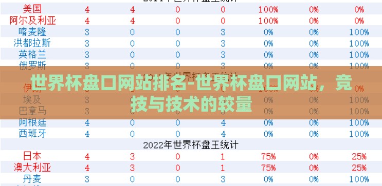 世界杯盘口网站排名-世界杯盘口网站,竞技与技术的较量 世界杯盘口网站排名-世界杯盘口网站,竞技与技术的较量