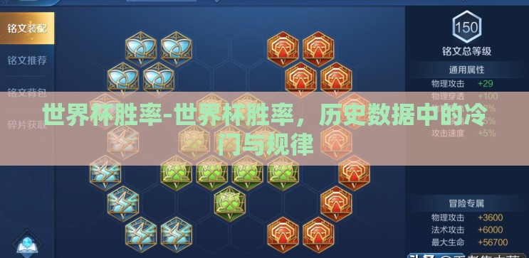 世界杯胜率-世界杯胜率，历史数据中的冷门与规律