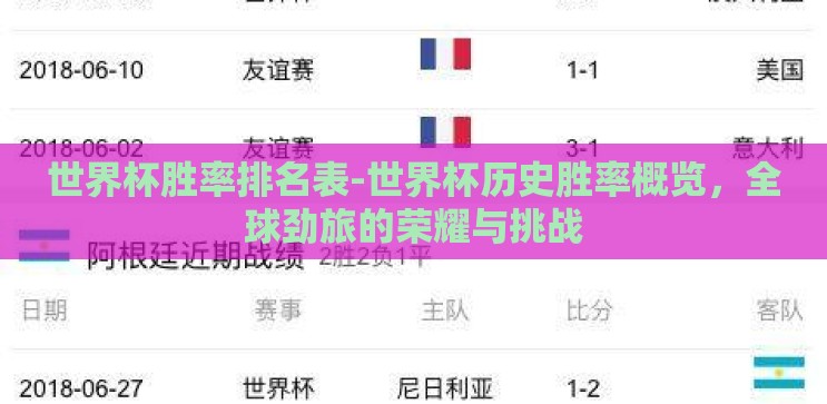 世界杯胜率排名表-世界杯历史胜率概览，全球劲旅的荣耀与挑战