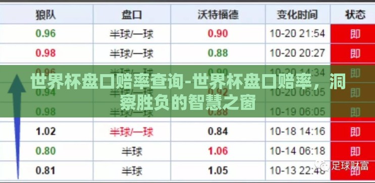 世界杯盘口赔率查询-世界杯盘口赔率,洞察胜负的智慧之窗 世界杯盘口赔率查询-世界杯盘口赔率,洞察胜负的智慧之窗