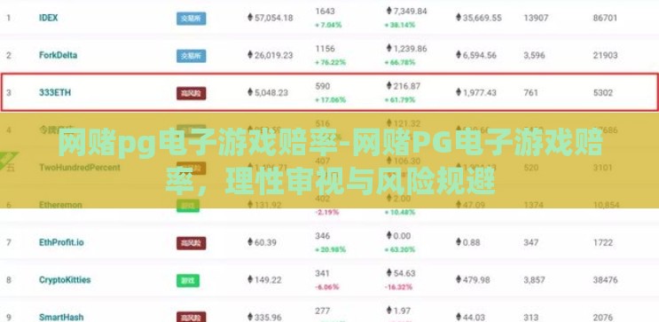 网赌pg电子游戏赔率-网赌PG电子游戏赔率,理性审视与风险规避 网赌pg电子游戏赔率-网赌PG电子游戏赔率,理性审视与风险规避