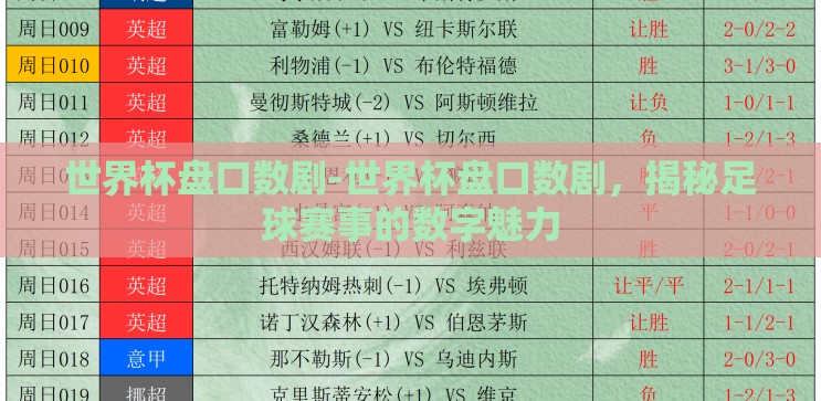 世界杯盘口数剧-世界杯盘口数剧,揭秘足球赛事的数字魅力 世界杯盘口数剧-世界杯盘口数剧,揭秘足球赛事的数字魅力