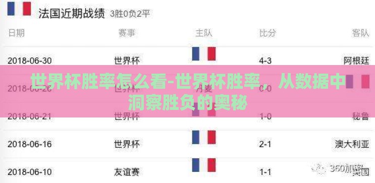 世界杯胜率怎么看-世界杯胜率,从数据中洞察胜负的奥秘 世界杯胜率怎么看-世界杯胜率,从数据中洞察胜负的奥秘