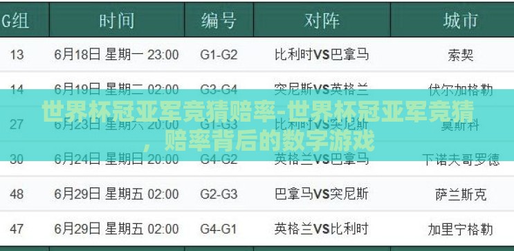 世界杯冠亚军竞猜赔率-世界杯冠亚军竞猜,赔率背后的数字游戏 世界杯冠亚军竞猜赔率-世界杯冠亚军竞猜,赔率背后的数字游戏