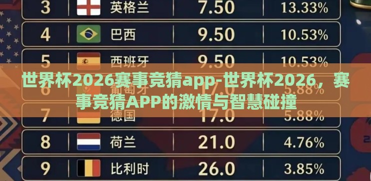 世界杯2026赛事竞猜app-世界杯2026，赛事竞猜APP的激情与智慧碰撞