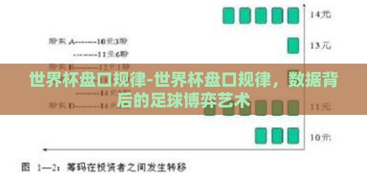 世界杯盘口规律-世界杯盘口规律，数据背后的足球博弈艺术