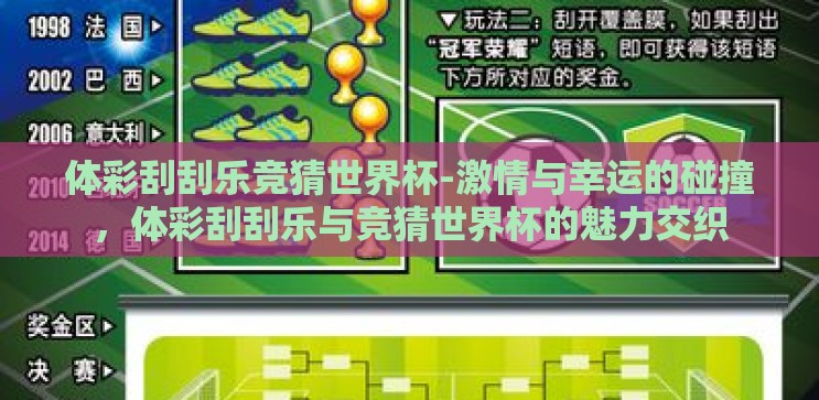 体彩刮刮乐竞猜世界杯-激情与幸运的碰撞,体彩刮刮乐与竞猜世界杯的魅力交织 体彩刮刮乐竞猜世界杯-激情与幸运的碰撞,体彩刮刮乐与竞猜世界杯的魅力交织