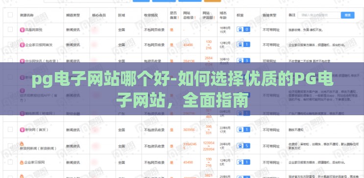 pg电子网站哪个好-如何选择优质的PG电子网站,全面指南 pg电子网站哪个好-如何选择优质的PG电子网站,全面指南