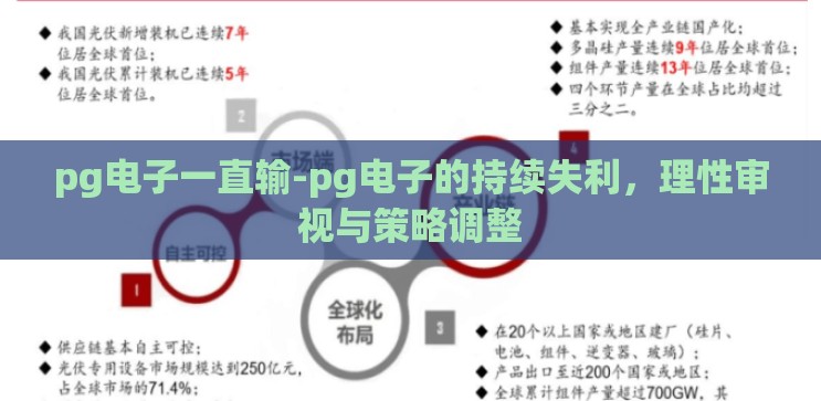 pg电子一直输-pg电子的持续失利，理性审视与策略调整