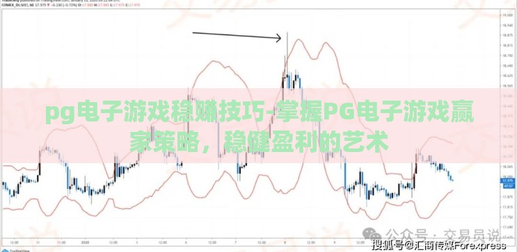 pg电子游戏稳赚技巧-掌握PG电子游戏赢家策略,稳健盈利的艺术 pg电子游戏稳赚技巧-掌握PG电子游戏赢家策略,稳健盈利的艺术