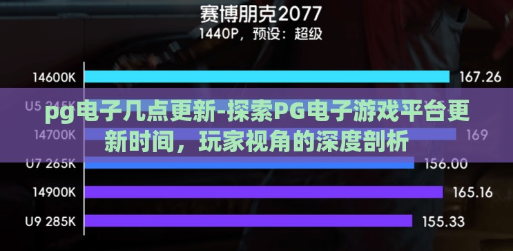 pg电子几点更新-探索PG电子游戏平台更新时间,玩家视角的深度剖析 pg电子几点更新-探索PG电子游戏平台更新时间,玩家视角的深度剖析