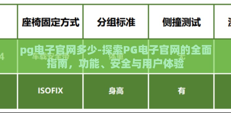 pg电子官网多少-探索PG电子官网的全面指南,功能、安全与用户体验 pg电子官网多少-探索PG电子官网的全面指南,功能、安全与用户体验