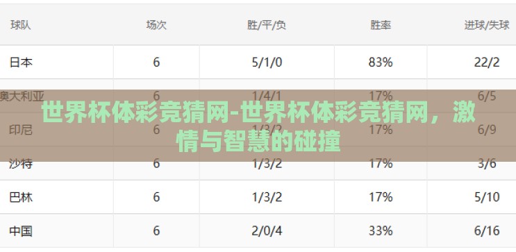 世界杯体彩竞猜网-世界杯体彩竞猜网，激情与智慧的碰撞