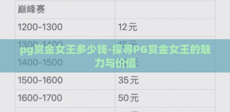 pg赏金女王多少钱-探寻PG赏金女王的魅力与价值