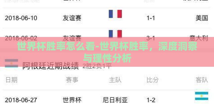 世界杯胜率怎么看-世界杯胜率,深度洞察与理性分析 世界杯胜率怎么看-世界杯胜率,深度洞察与理性分析